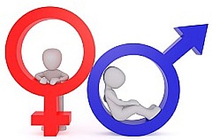 Grafik von einem Mann und einer Frau mit männlichem und weiblichem Symbol
